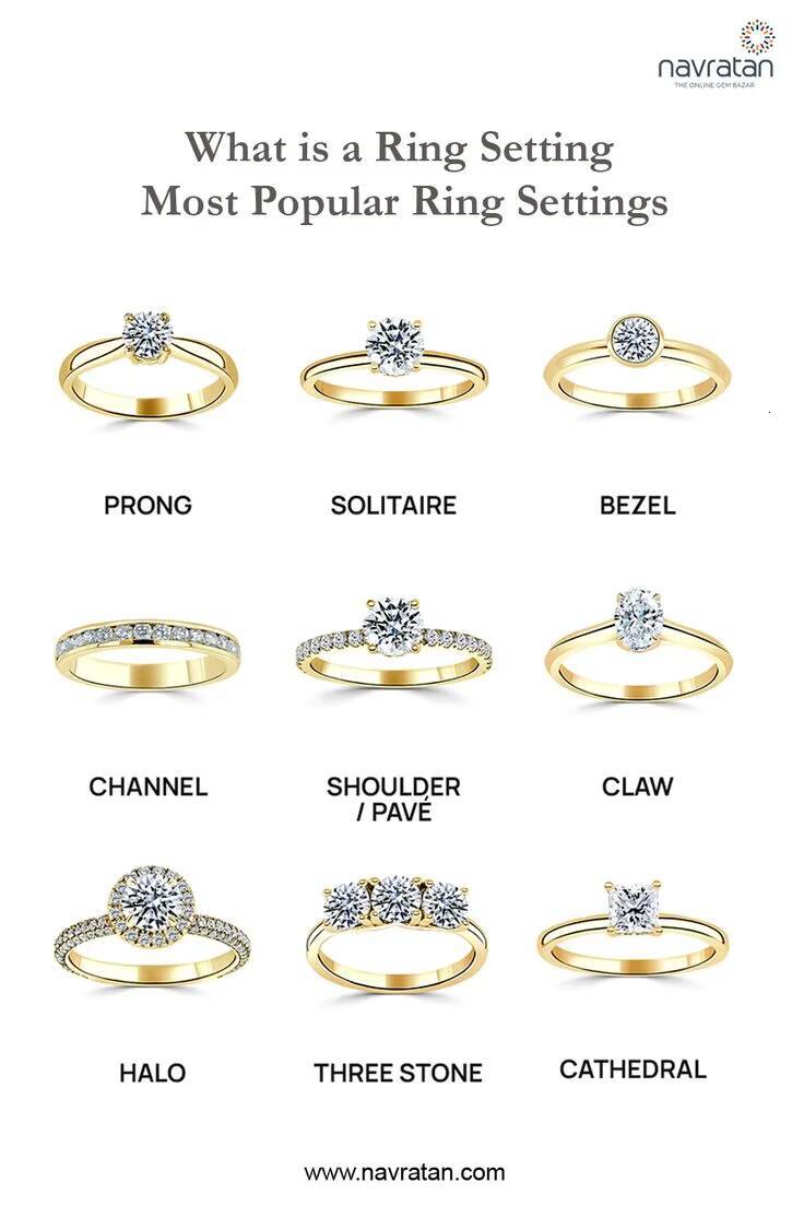 Luster Design VVS D Moissanite Diamond Solitaire Engagement Band Ring Custom Real 14k 18k Solid Gold Emerald Shape Pear Shape