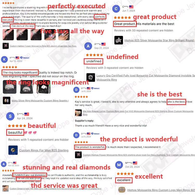 IGI Diamond Ring Emerald Cut 925 Silver 14k White Gold Plated Wedding Engagement Lab Grown Diamond Ring