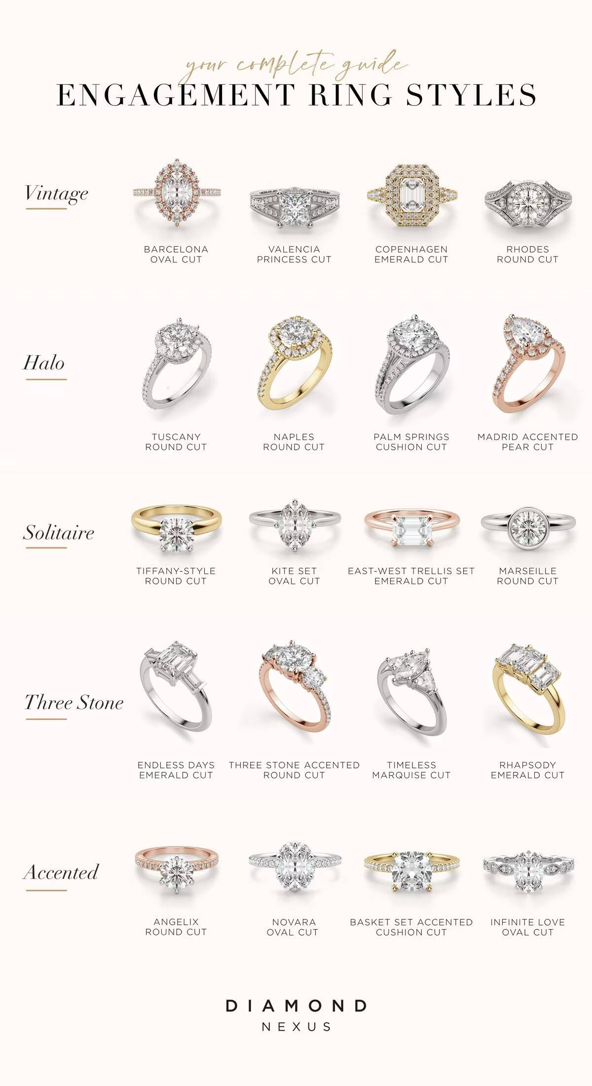 Luster Design VVS D Moissanite Diamond Solitaire Engagement Band Ring Custom Real 14k 18k Solid Gold Emerald Shape Pear Shape