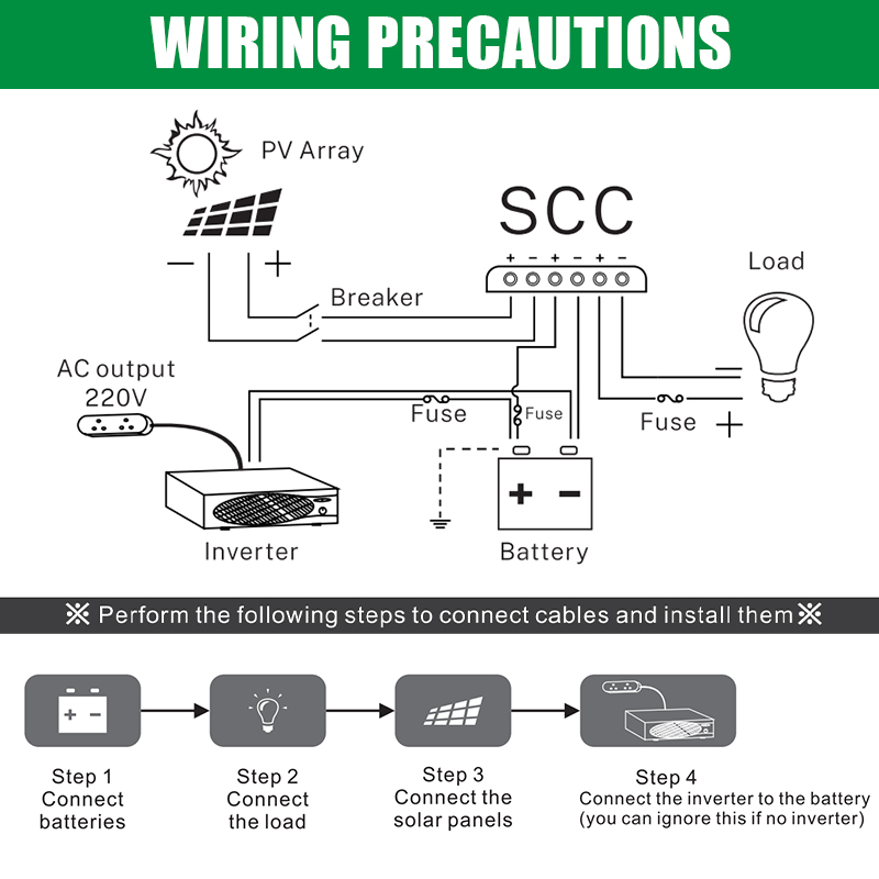 Easun Power 40A MPPT Solar Charger Controller Automatic Recognition 12V 24V for Max PV 100VOC Lead Acid or Lifepo4 Lithium Battery