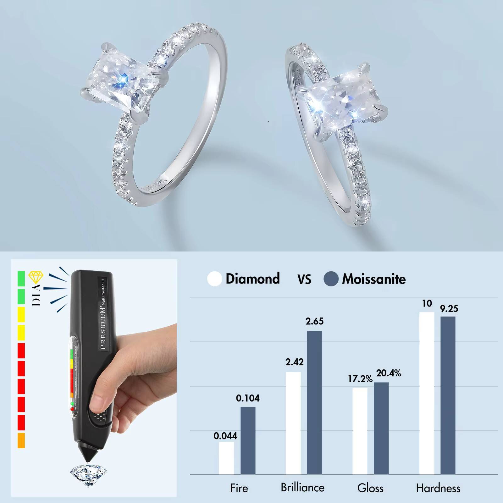 Solid S925 Fine Jewelry Engagement White 14K Gold Plated 1CT Moissanite Diamond Radiant Cut 925 Sterling Silver Rings for Women