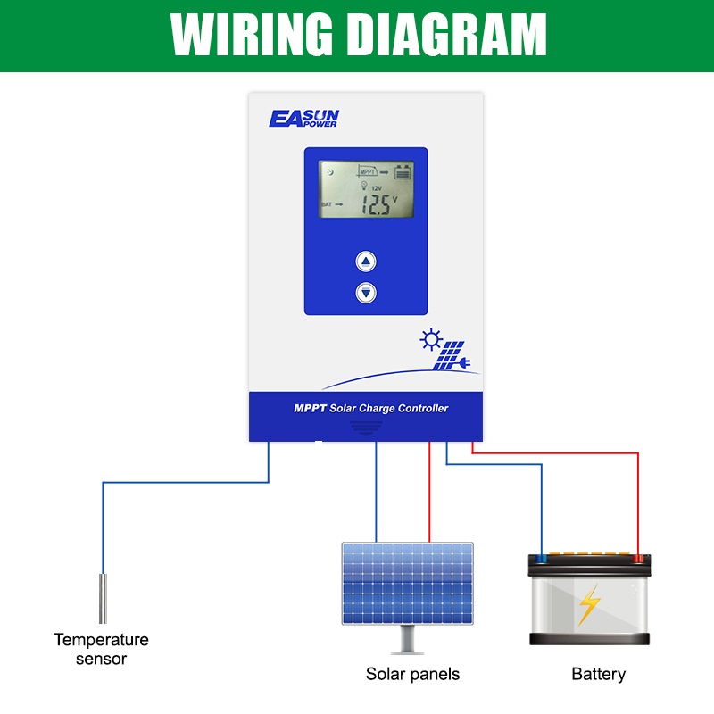 Easun Power 40A MPPT Solar Charger Controller Automatic Recognition 12V 24V for Max PV 100VOC Lead Acid or Lifepo4 Lithium Battery