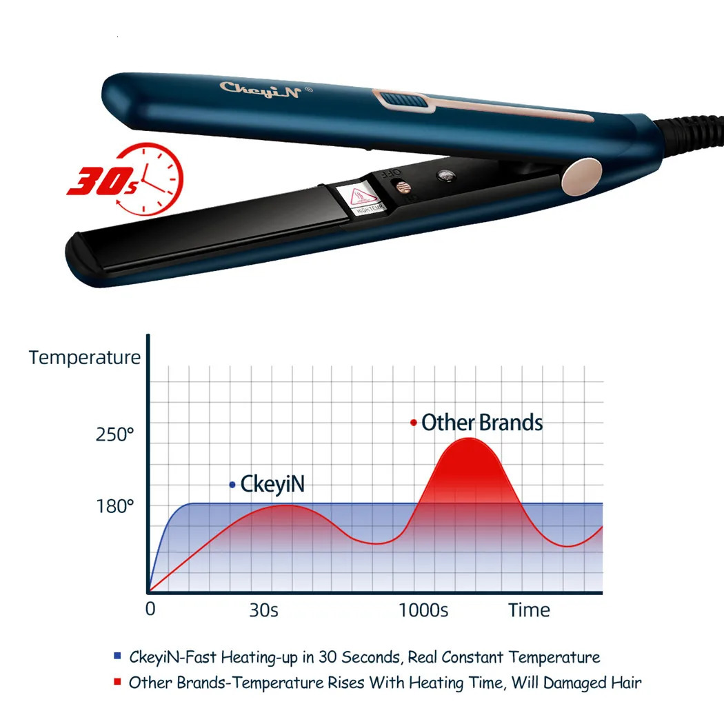 CkeyiN Mini Hair Flat Iron 2 in 1 Hair Straightener and Curler Portable Straightening Iron Constant Temperature 251027
