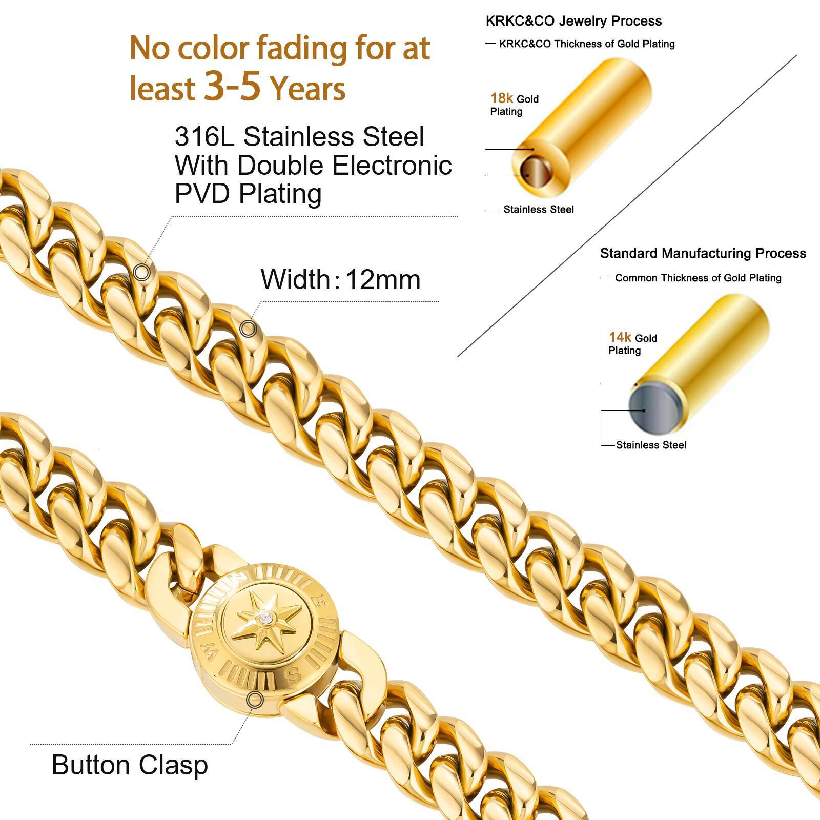 Easter Faith Gifts Cross Lion Compass Antitarnish Jewelry 18K Gold Plated Stainless Steel Mens Miami Cuban Link Chain Bracelet
