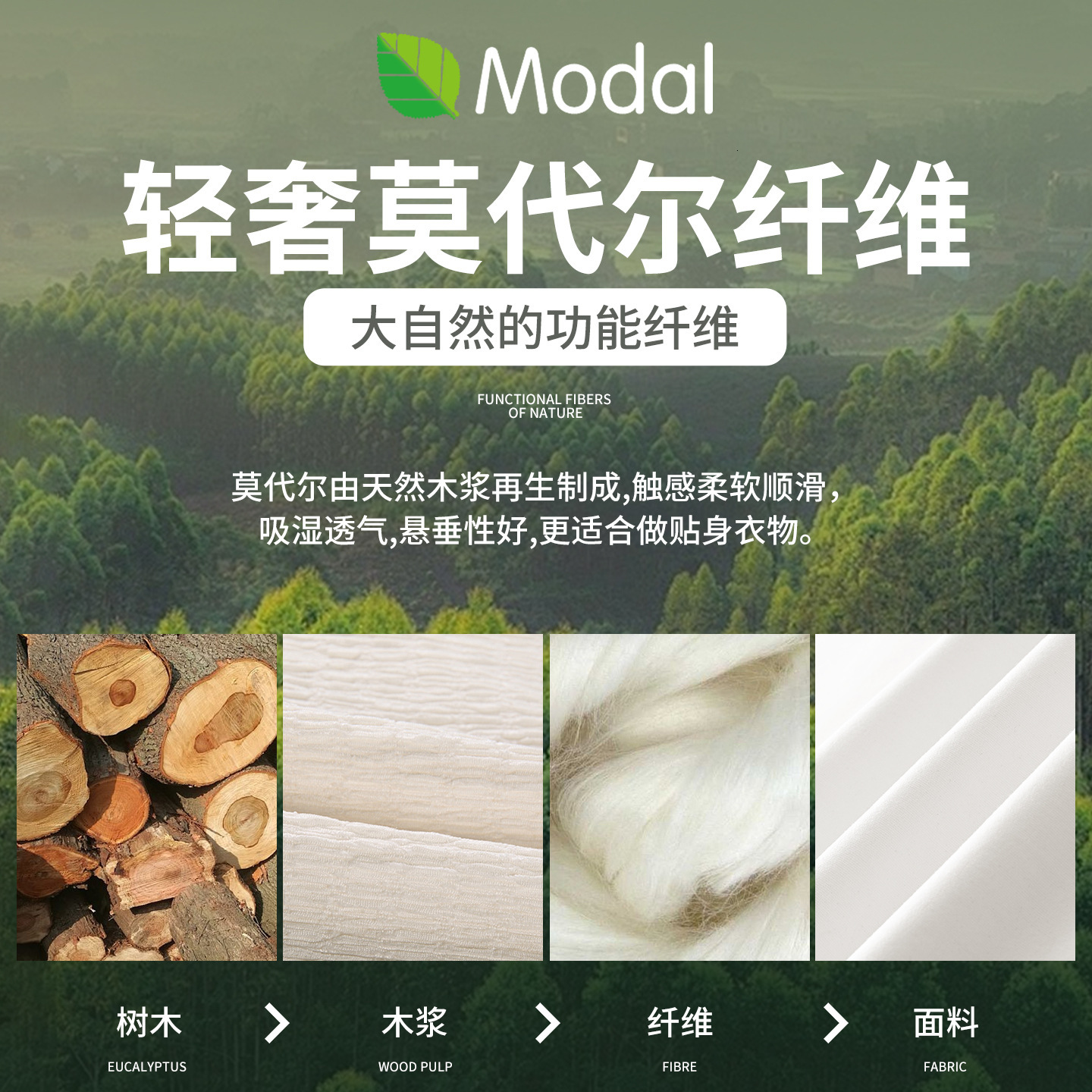 Wool Modal Double Zipper Cardigan Sweater Jacket Men's New Autumn Winter Stand Designer Sweater Collar Knitted Warm Top Clothing