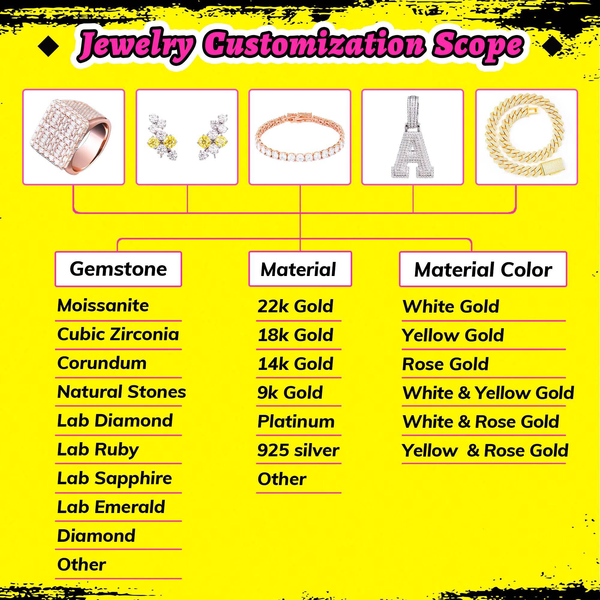 In Stock Wholesale Men Women 26mm 925 Sterling Silver Hip Hop Jewelry Vvs Mossanite Moissanite Diamond Tennis Necklace Chain