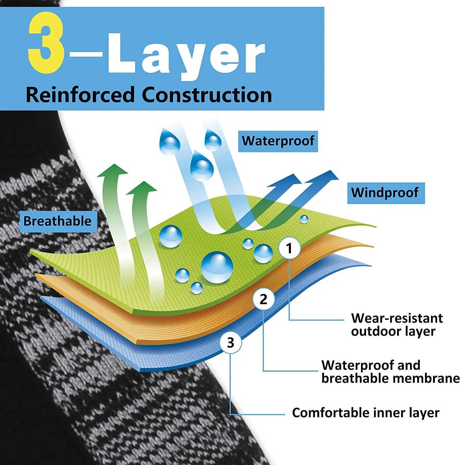 Randy Sun 100 Waterproof Breathable Socks Hiking Wading Trail Runing Skiing Cycling Crew Unisex Cushioned Outdoor Sports Socks J251028