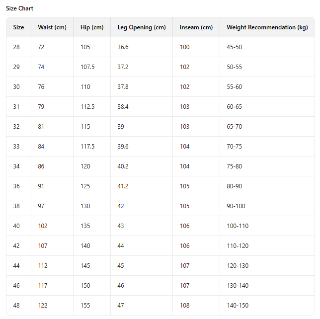 Men's Jeans Straight - Relaxed Large-sized Chubby Deep-groin Durable Straight-through Loose Elastic Force Denim Fit With Great Drape Tummy & Slim