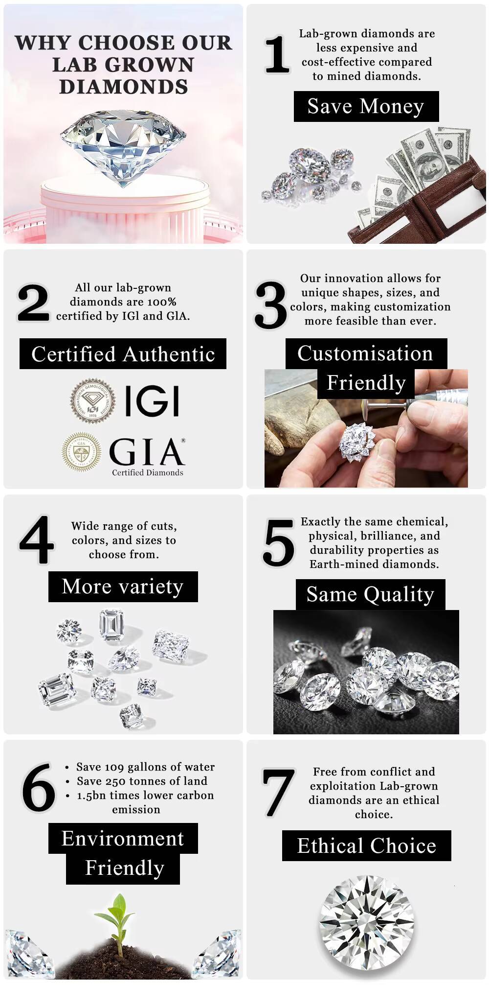 Factory Price 10K 14K 18K Solid Gold VVS VS IGI Certified 2CT 3CT 4CT 5CT Lab Grown Diamonds Women Engagement Wedding Ring