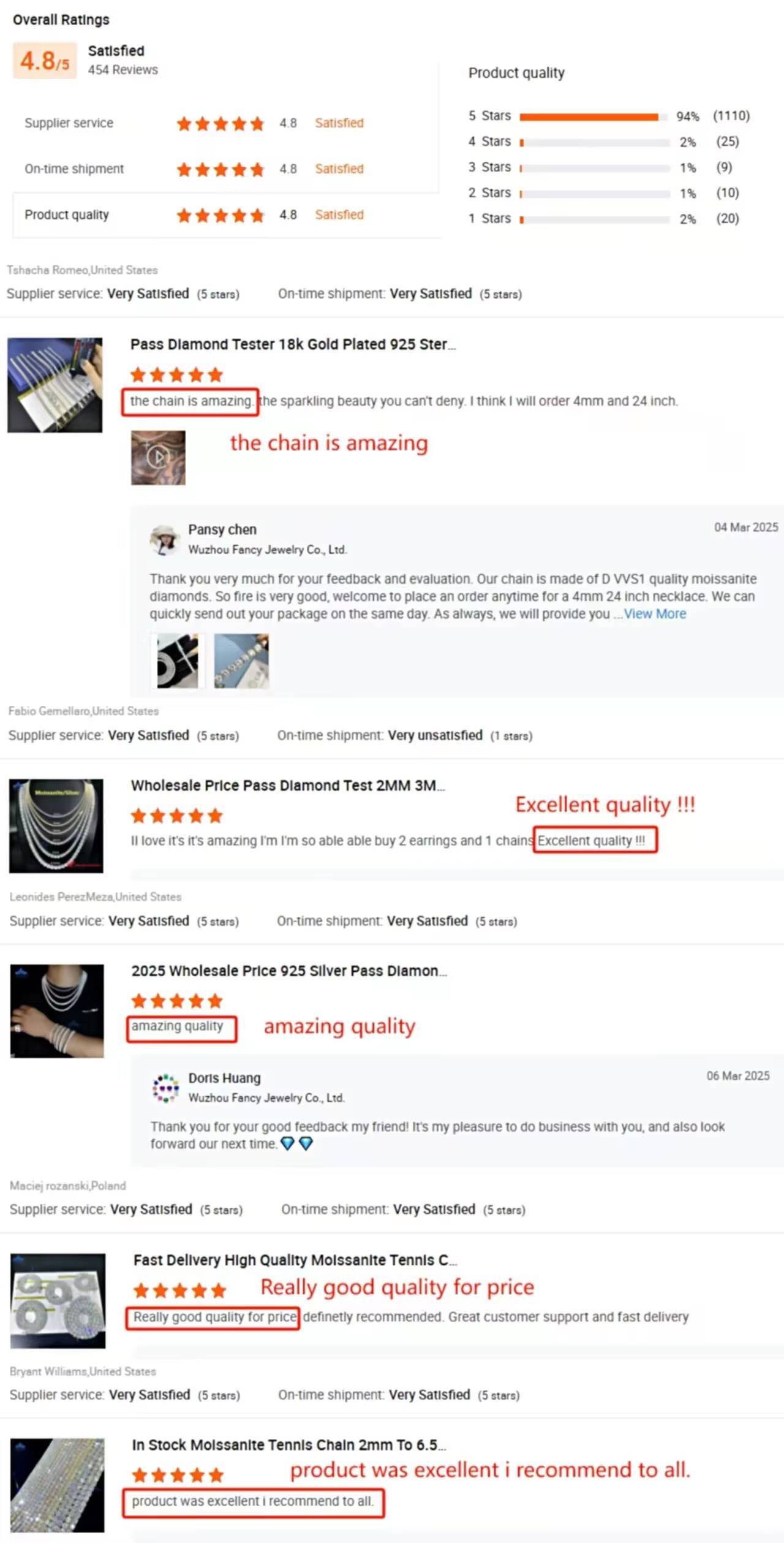 Hiphop Jewelry 925 Silver Moissanite Choker Necklace Thick Cuban Link Plain Iced Rose Gold Plated Sizes 8mm 10mm 12mm 15mm