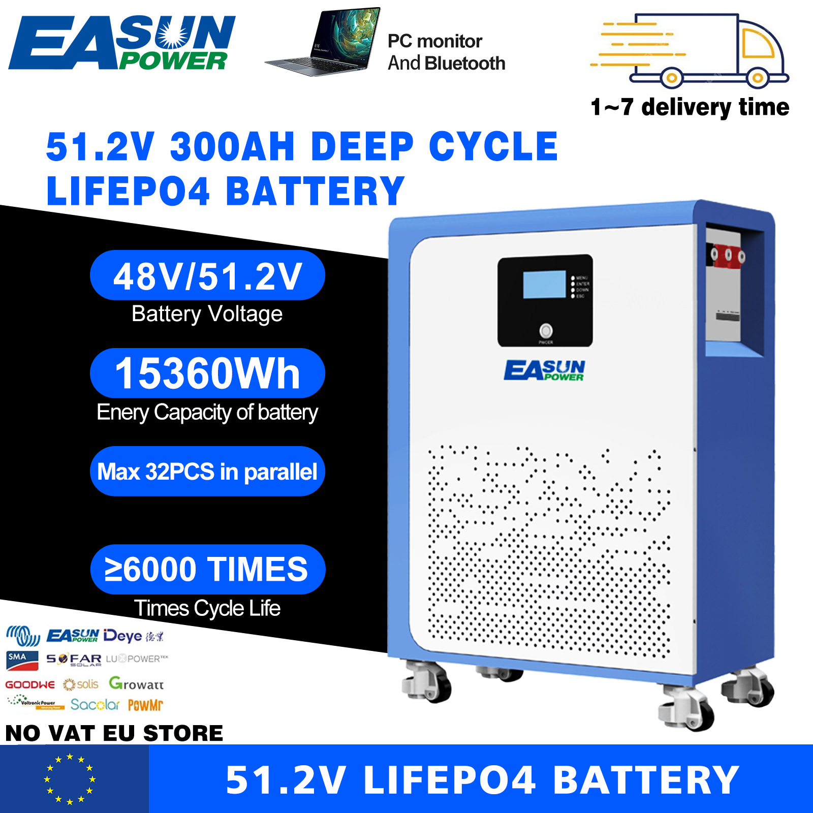 EASUN POWER 48V 300Ah 15Kwh LiFePO4 Battery Bluetooth 16S BMS Wheels 6000+ Cycle 51.2V Lithium Battery Pack for Home Solar System