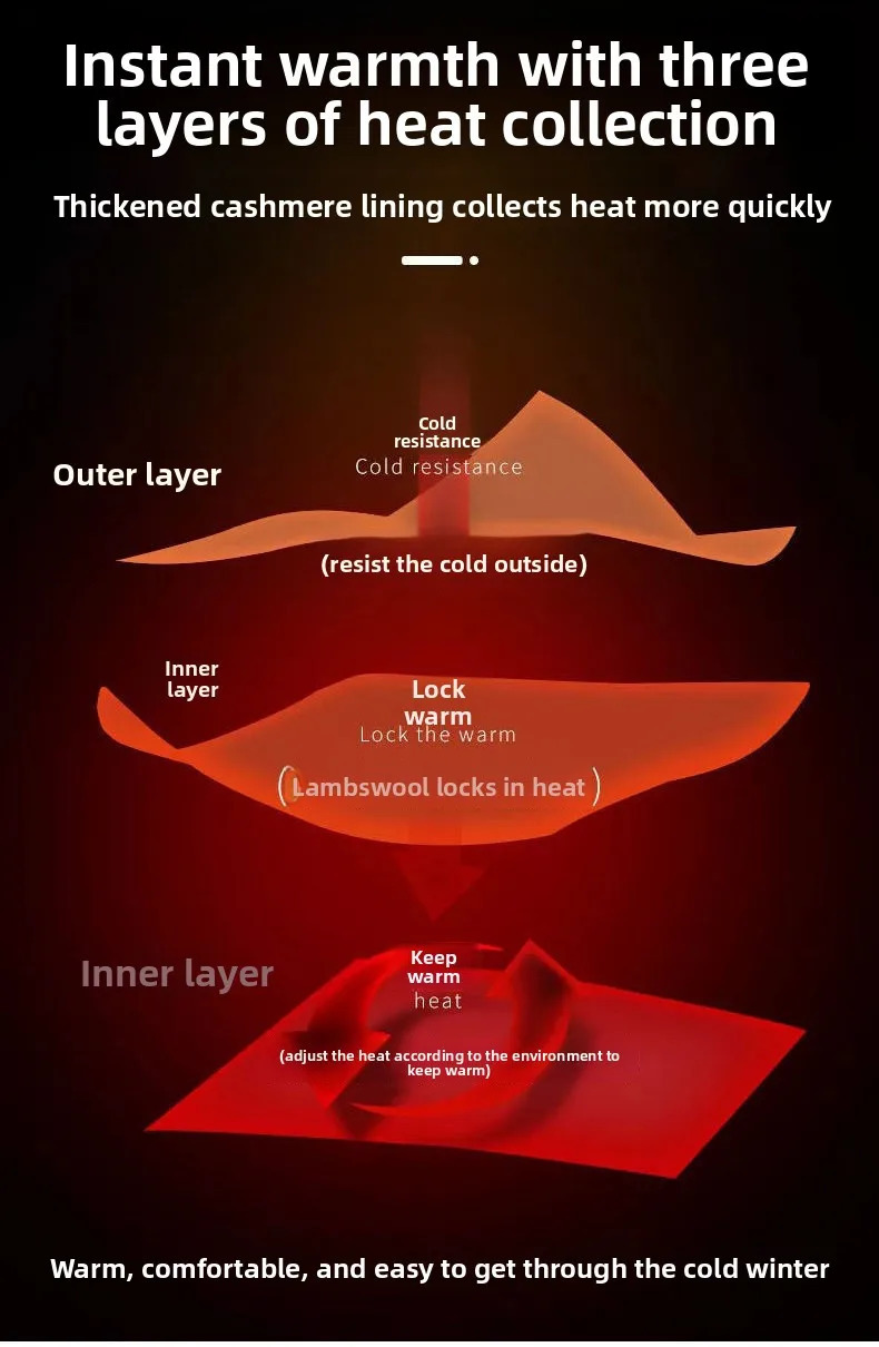 Winter Cotton Clothing Set for Men Thick and Warm Lamb Wool Clothes Pants Full of Twopiece 251027