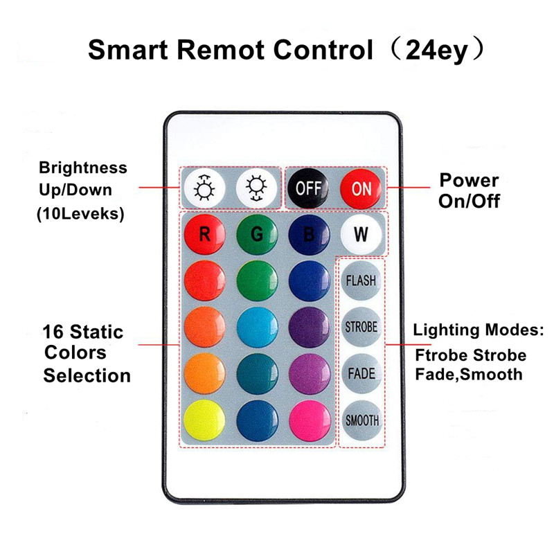 Versatile Submersible Lighting Solution: Robust Build Quality + Enhanced Visibility Thanks To Its Dynamic Hue Capabilities--Waterproof lamp