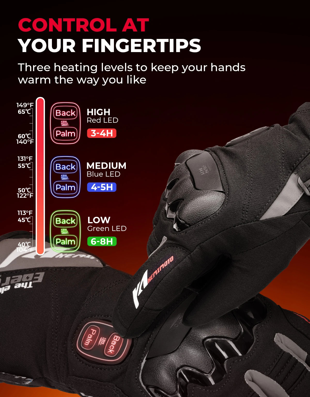 KEMIMOTO Heated Gloves Motorcycle Winter Moto Warm Waterproof Rechargeable Heating Thermal For Snowmobile 251013
