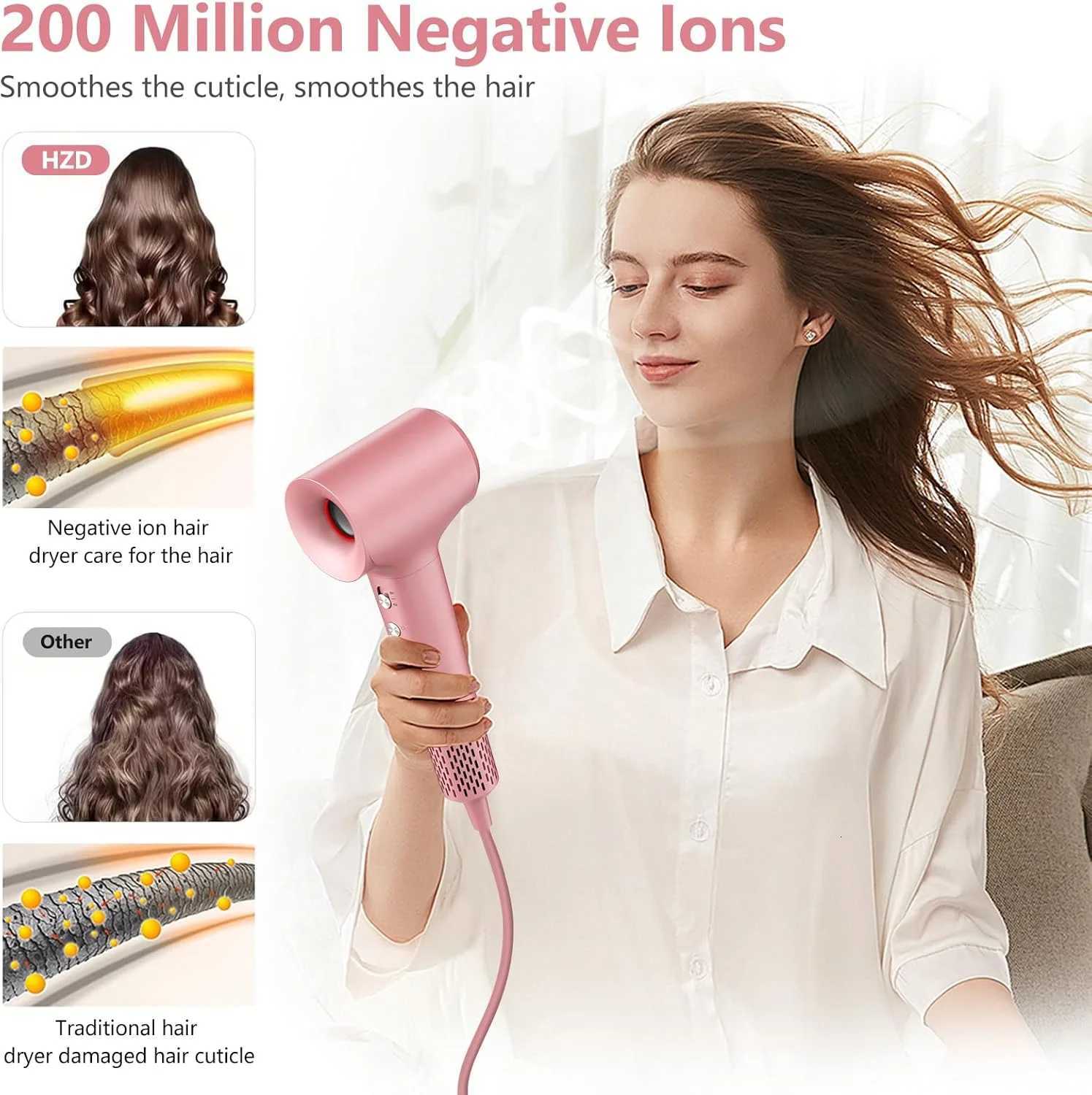 0000 RPM HighSpeed Brushless Motor Fast Drying Blow Dryer 200 Million Negative Ions Hair Dryer for Home or Travel W251029