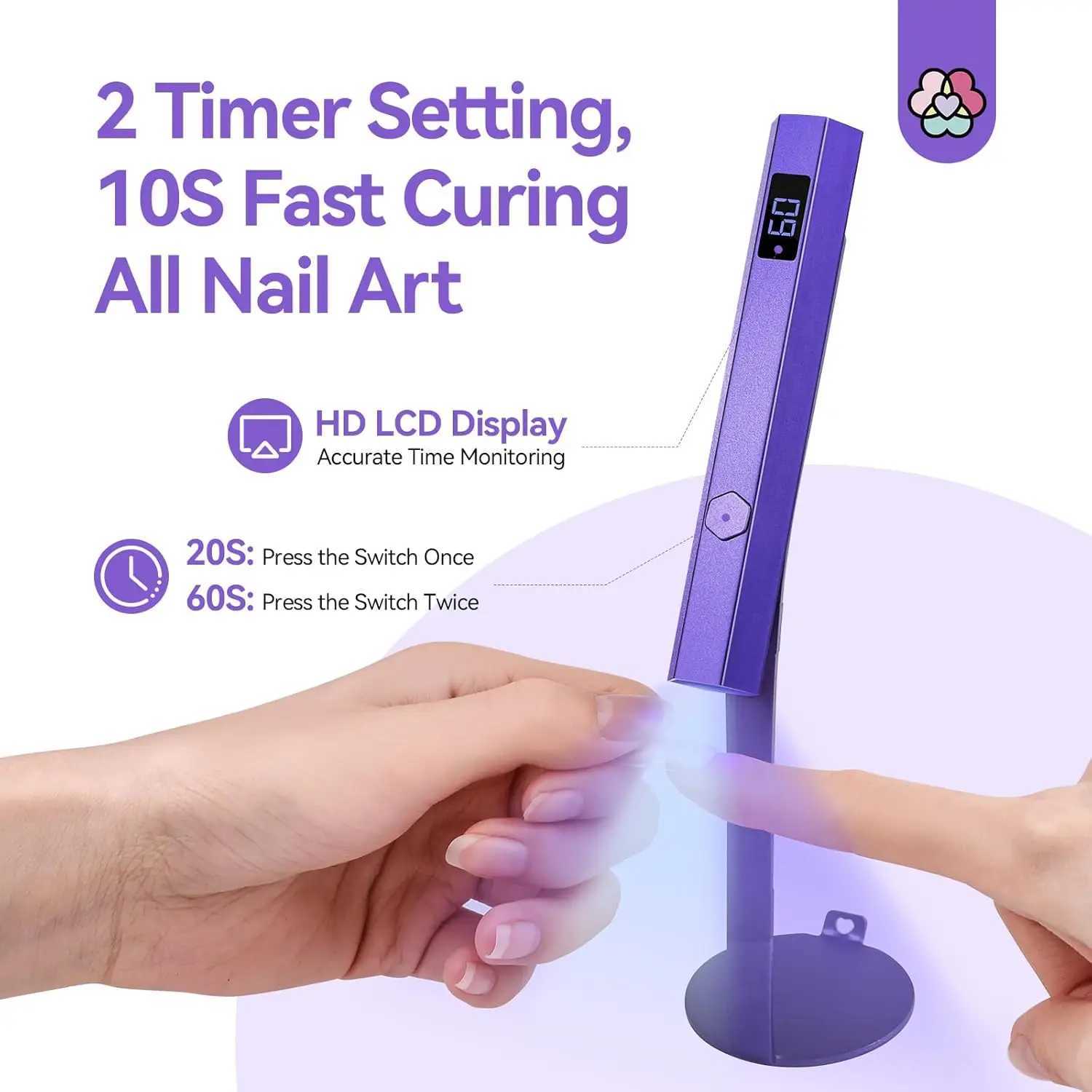 Handheld Nail Dryer Gel Lamp Small Nail Polish Fast Dry Mini Portable Adhesive Glue USB Led Lamp Manicure Tool UV Detector J251117