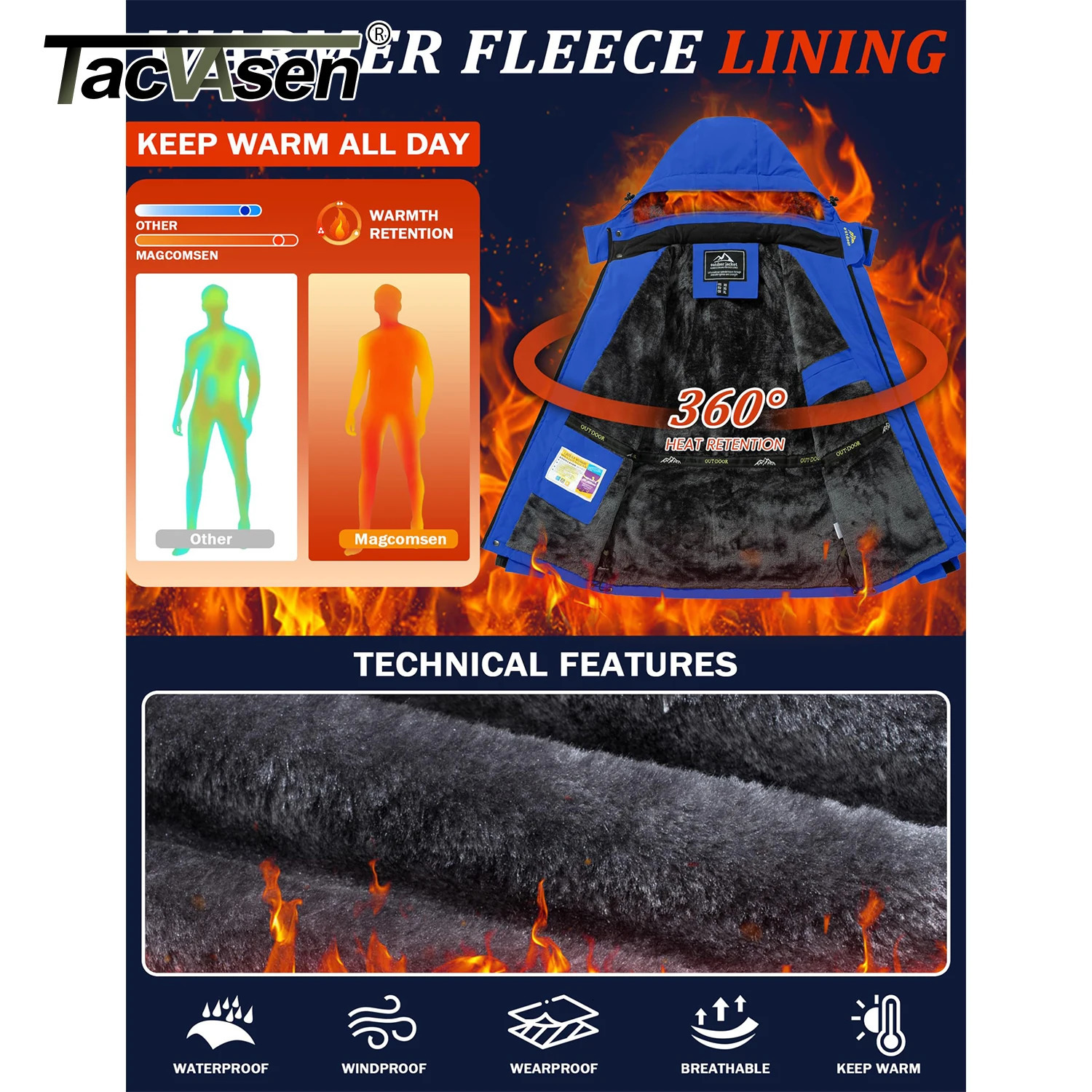 TACVASEN Winter Heavyweight Fleece Lined Parka Waterproof Men Ski Snowboard Jackets Windproof Removable Hoodie Coats Windbreaker 251028CJ