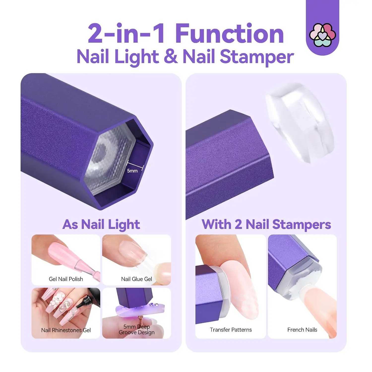 Handheld Nail Dryer Gel Lamp Small Nail Polish Fast Dry Mini Portable Adhesive Glue USB Led Lamp Manicure Tool UV Detector J251117