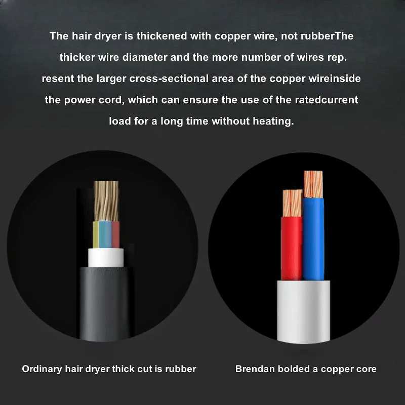 Professional Salon 2000W Ionic Hair Dryer DoubleLayer Air Inlet Aroma ThermoControl Light Display Hot Diffuser Electric L251029