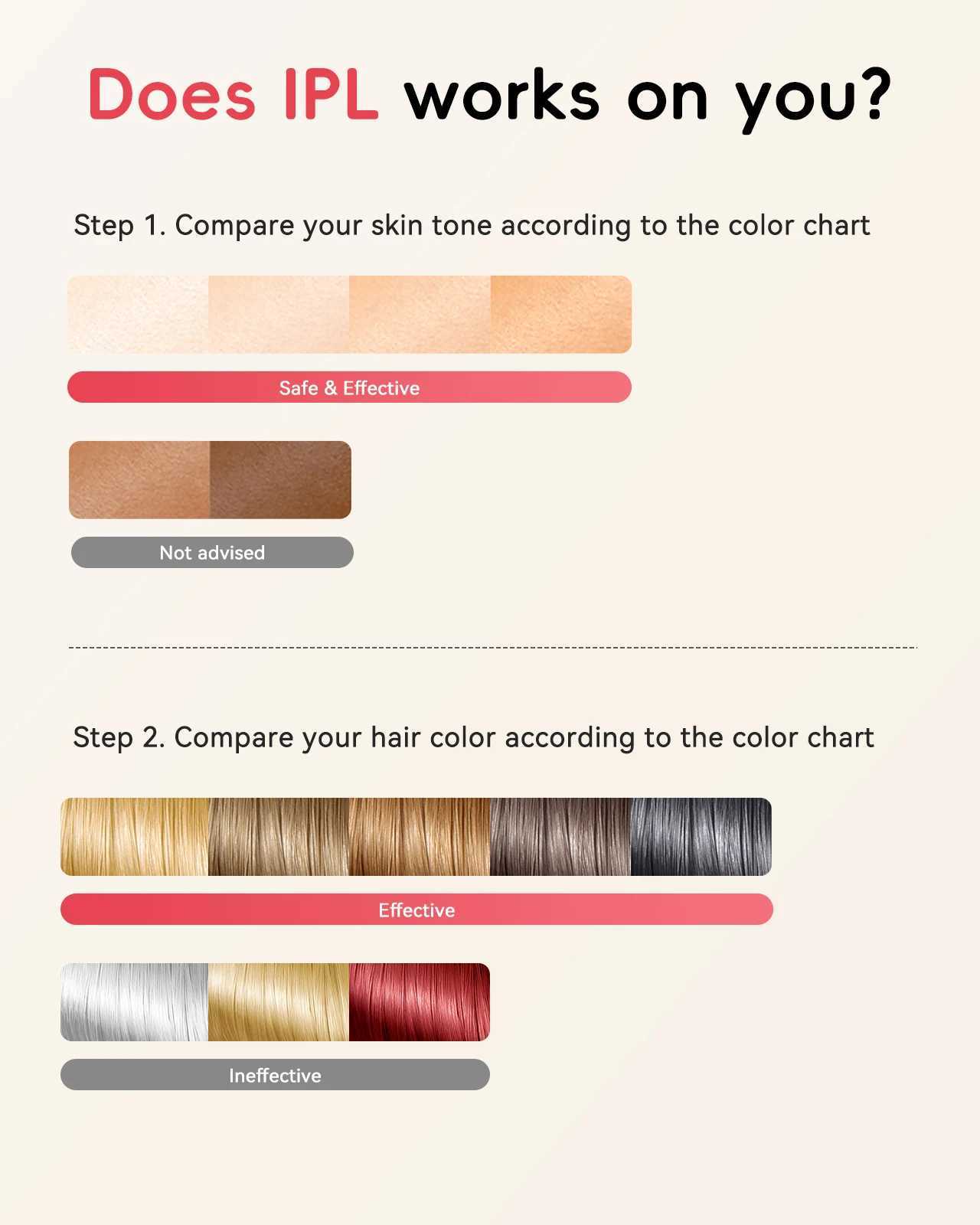 Professional IPL Hair Removal 22J Unlimted Flashes Painless Laser Epilator Armpits Legs Arms Bikini Line Treament Home Use J251117