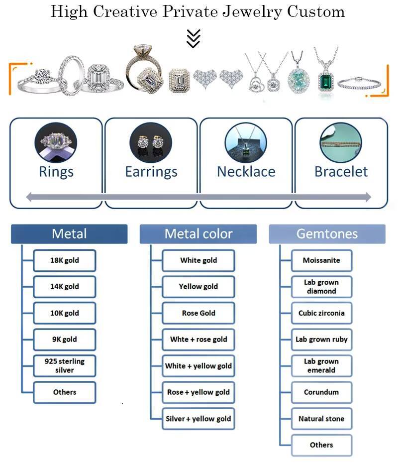 Fine Jewelry 14K Solid Gold Ring There Stones 8mm Heart Shape with 4mm Round Moissanite Trilogy Ring