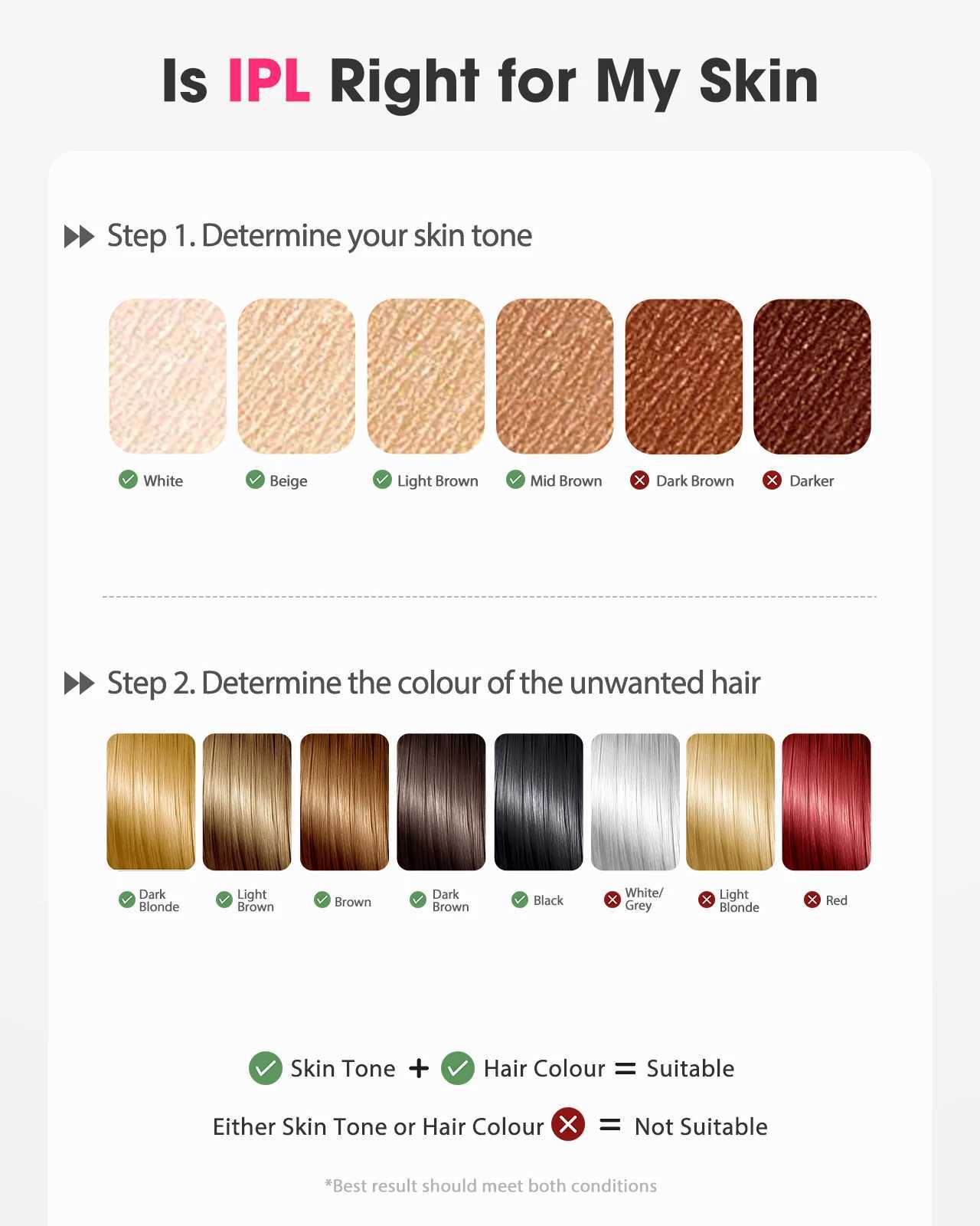 IPL Hair Laser Removal with Cooling Function Home Device 999900 Flashes 185j Pulsed Light Epilator for ArmpitsBodyMenWomen J251117