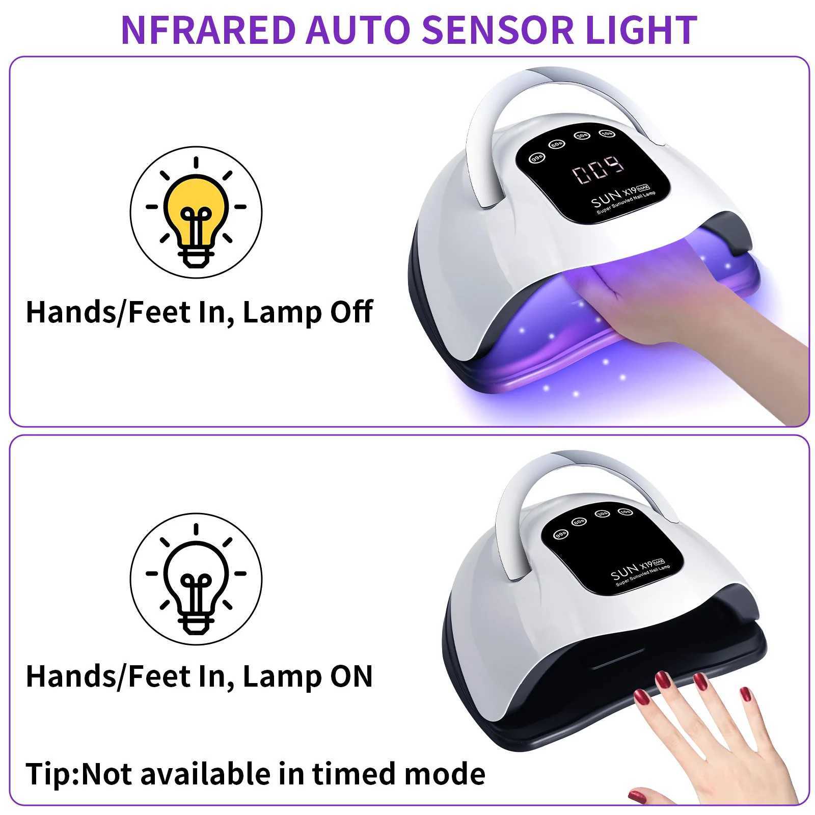 High Power 320W UV LED Nail Lamp With 72 Light Beads Fast Drying Gel Polish Curing Machine For Home Use And ProfessionalManicure J251115