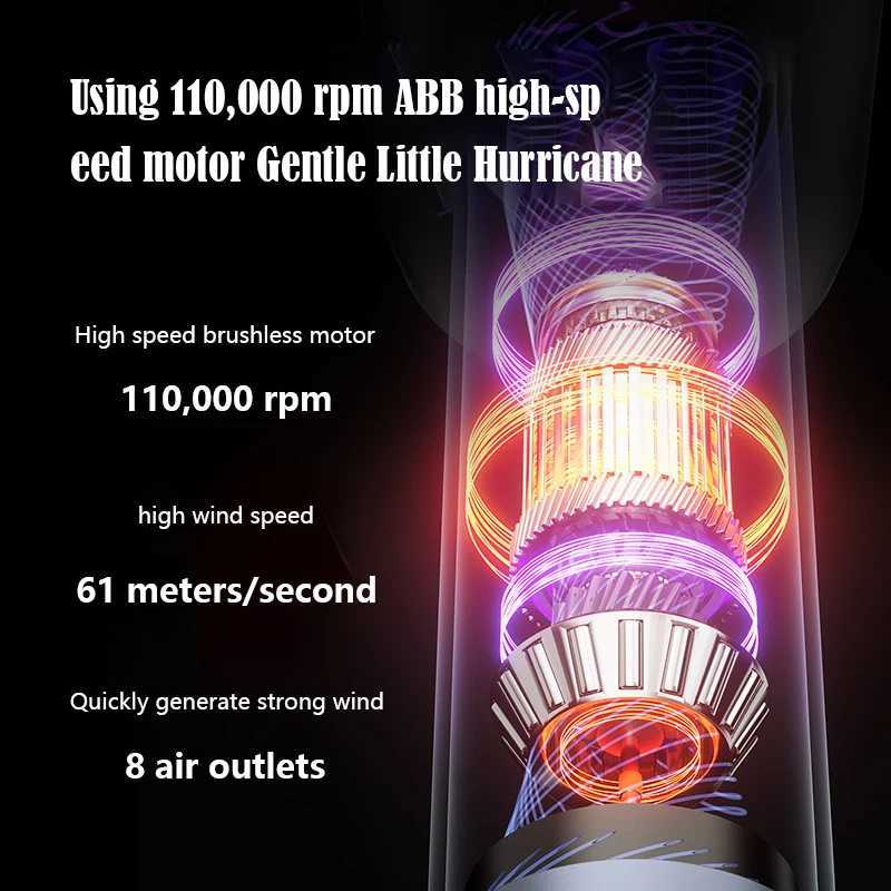 KONKA Hair Dryer HighSpeed Electric Turbine Airflow Low Noise Constant Temperature And Quick Drying Suitable For Home Salon W251029