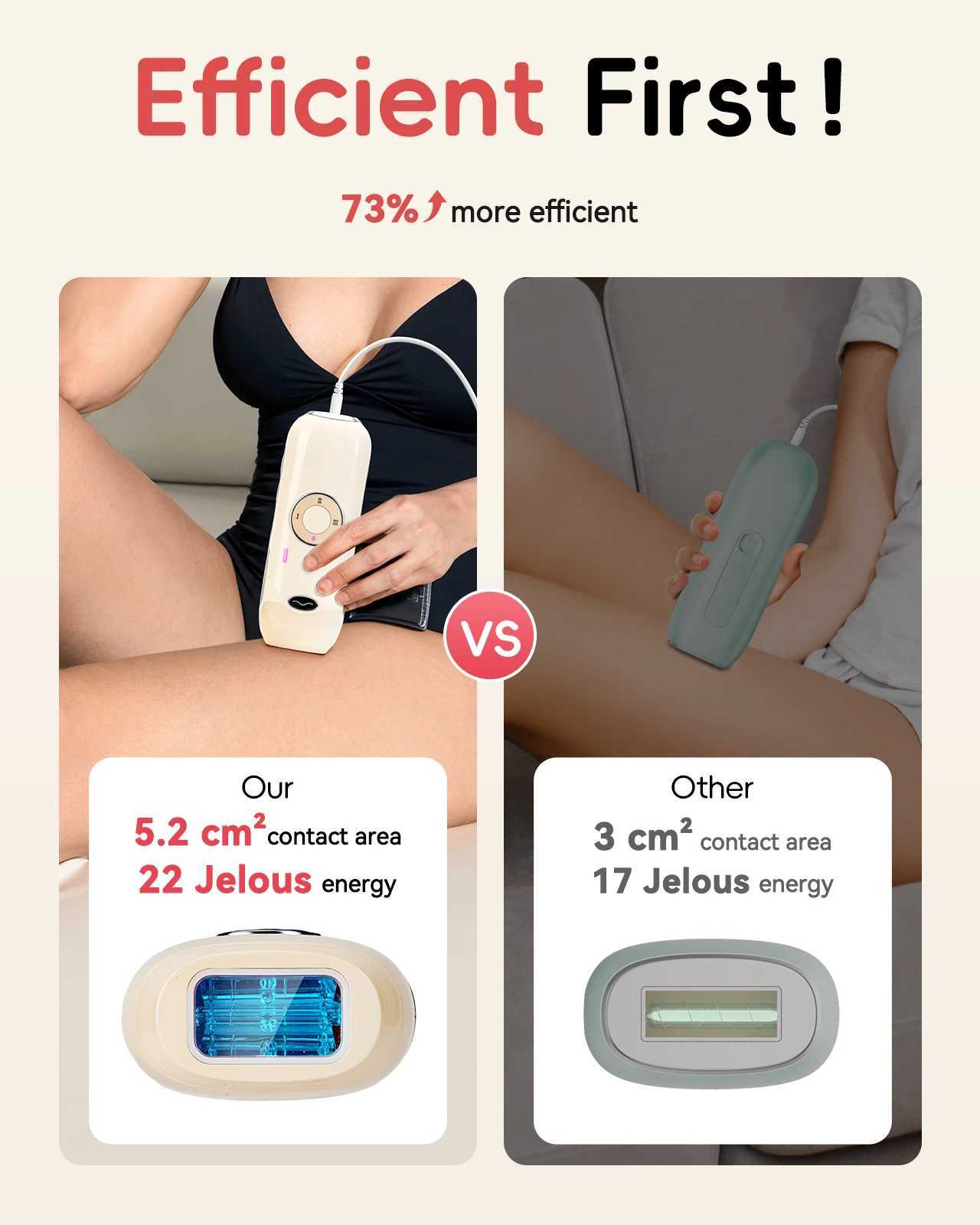 Professional IPL Hair Removal 22J Unlimted Flashes Painless Laser Epilator Armpits Legs Arms Bikini Line Treament Home Use J251117