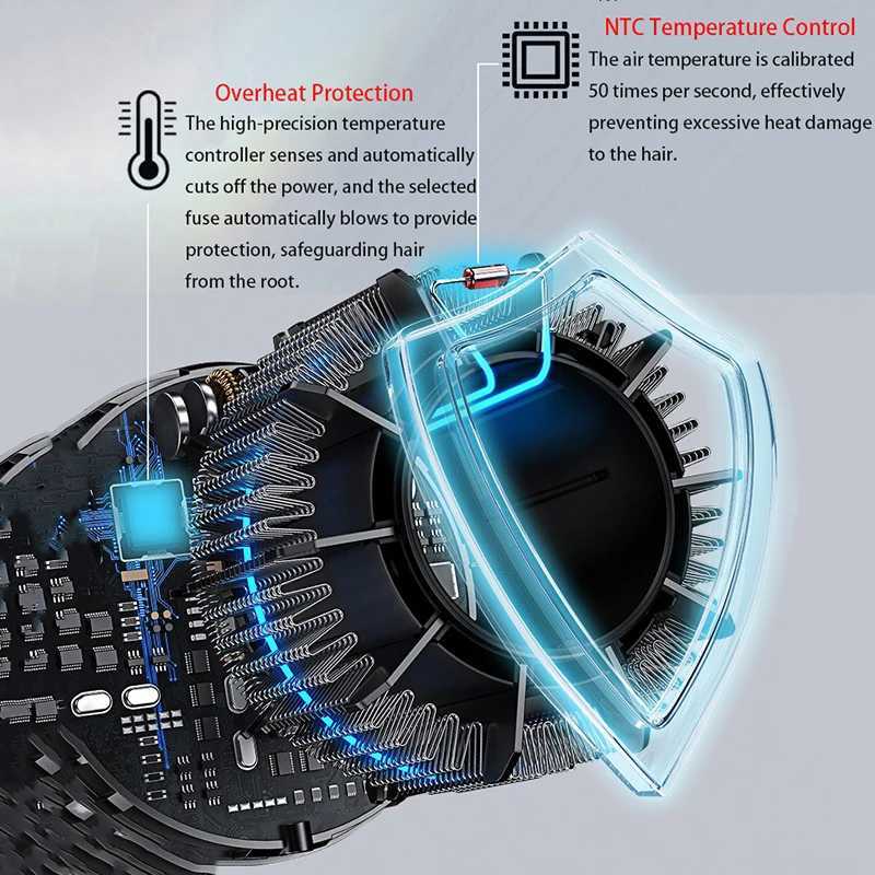 new style Negative Ion Hair Dryer 10000RPM Rotation Speed BladeFree 21 Meters Per Second Strong Airflow Hair Styling Tool L251029