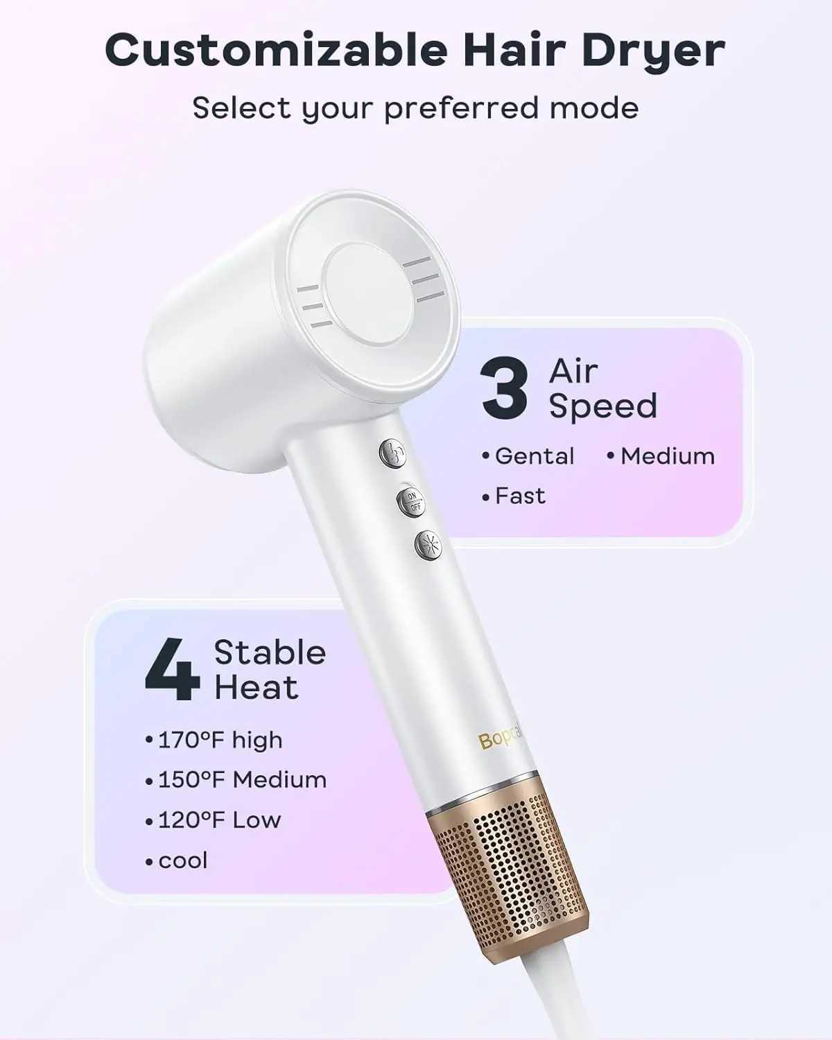 Professional High Speed Electric Hair Dryer 20000RPM Negative Ions Blow Dryer Super Powerful Wind Lownoise Salon HairDryer W251029