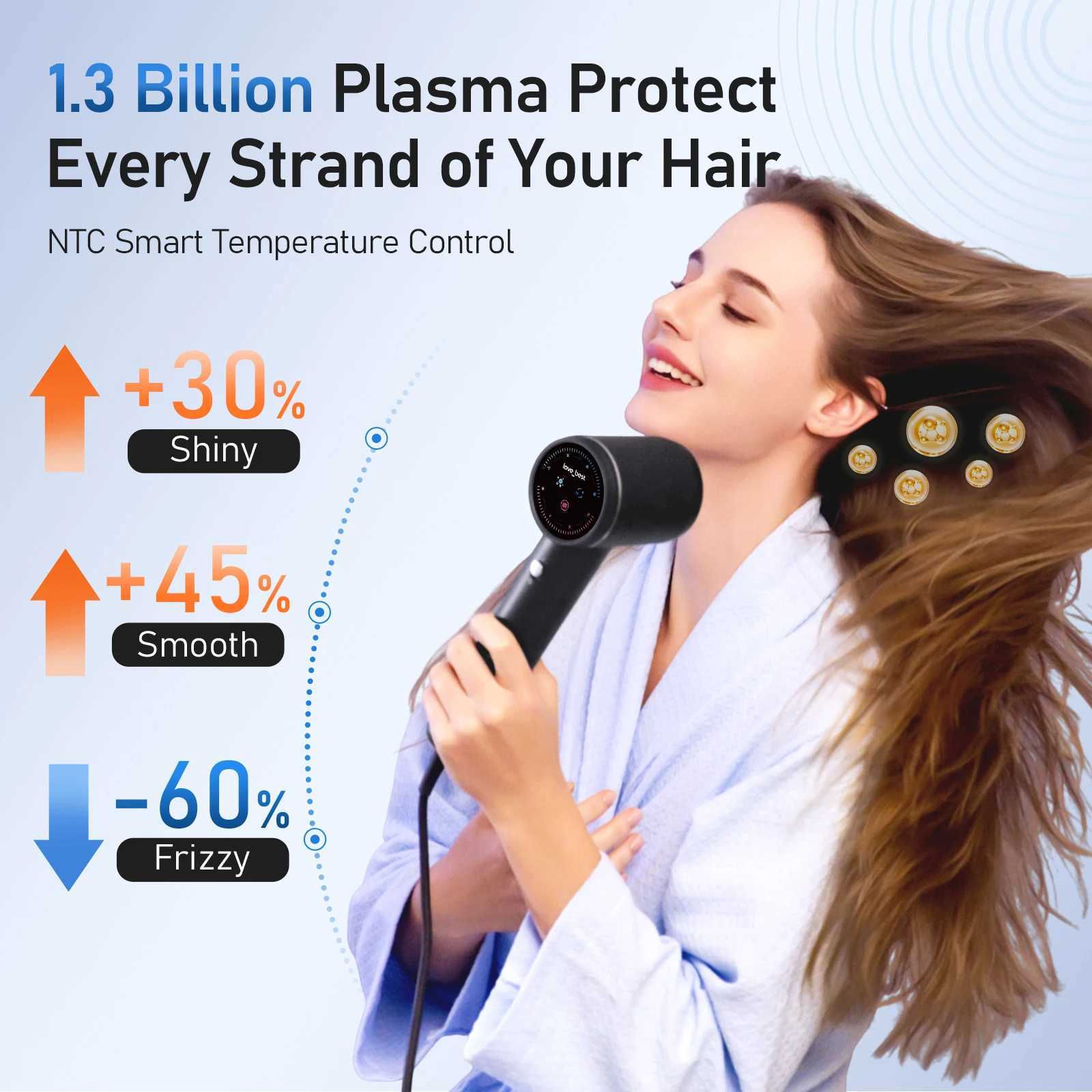 Highspeed Hair Dryer 20V 400W Plasma Lightweight Powerful Brushless DC motor Low Noise Quick Dryer Negative Ionic Blow Dryer W251029
