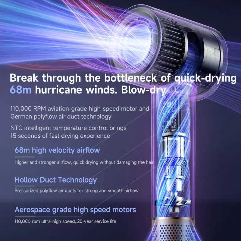 Professional 600W Blow Dryer Ionic Hot Cold Wind Brushless Motor Hair Dryer Salons Hotels Travel Household Use Electric Power W251029