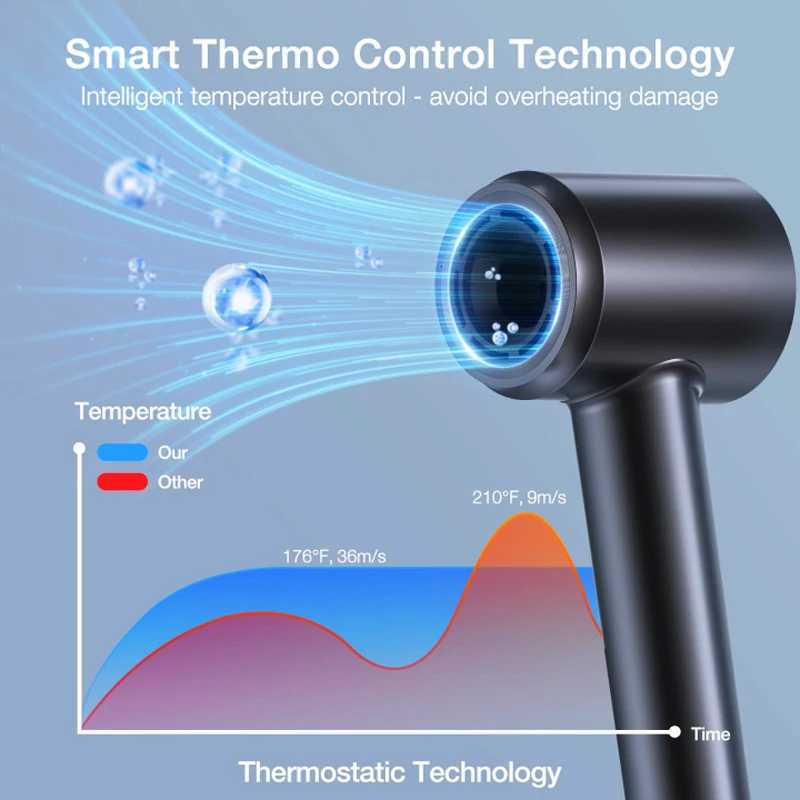 Smart Hair Dryer Screen Digital Lcd Multifunctional Professional High Speed Ionic Hair Dryer for Salon Hotel Home Travel Use W251029