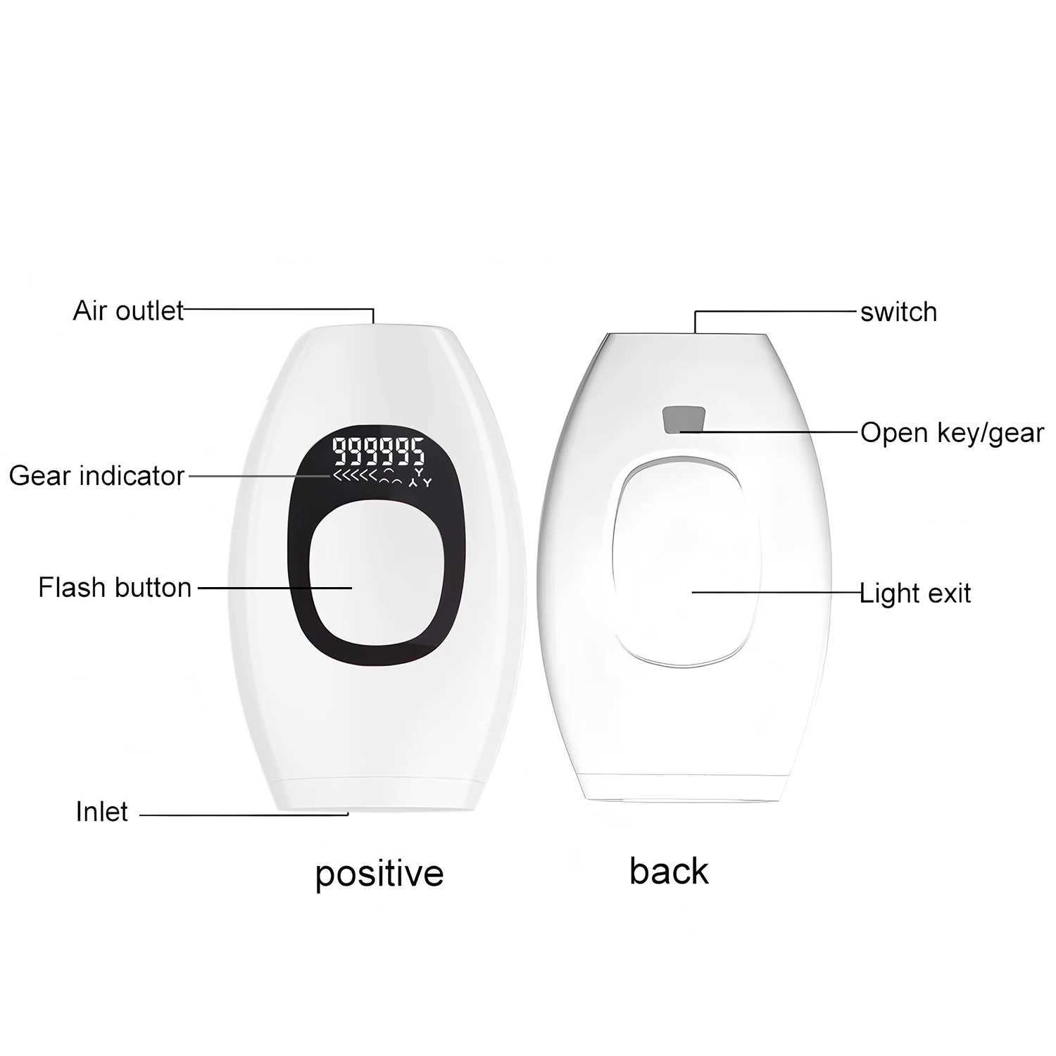 IPL Laser Epilator Body Bikini Laser Hair Removal For Women Flash Depilator Pulse Permanent Laser Epilator Home Use Epilator J251117