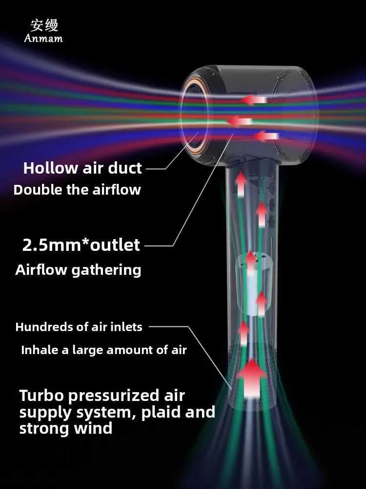 400W Professional Hair Dryer for RV Travel Negative Ion Household Hair Dryer Factory Direct Sales for Hair Dryer W251029