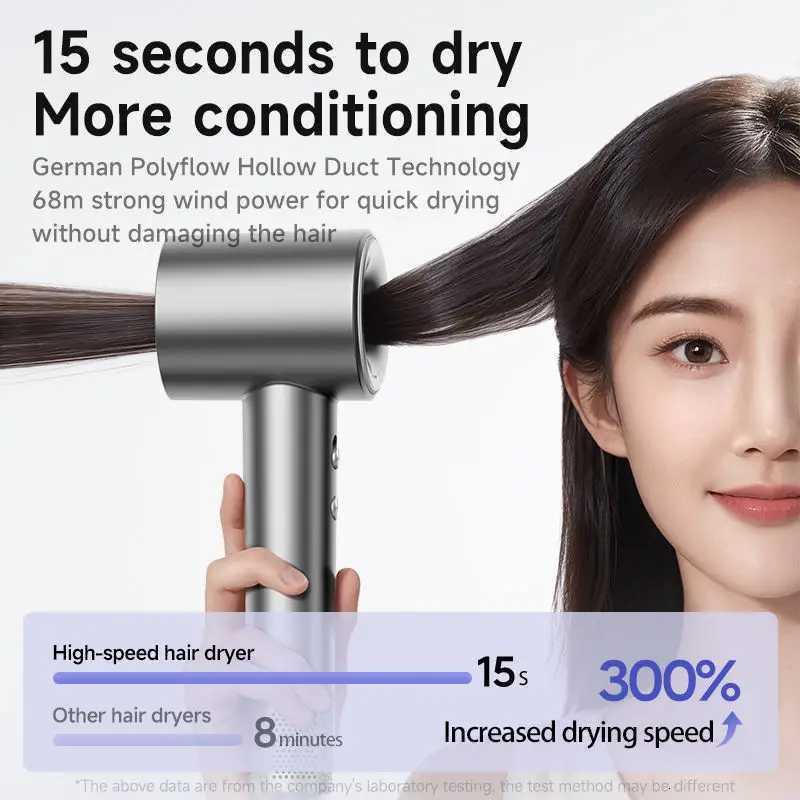 Professional 600W Blow Dryer Ionic Hot Cold Wind Brushless Motor Hair Dryer Salons Hotels Travel Household Use Electric Power W251029