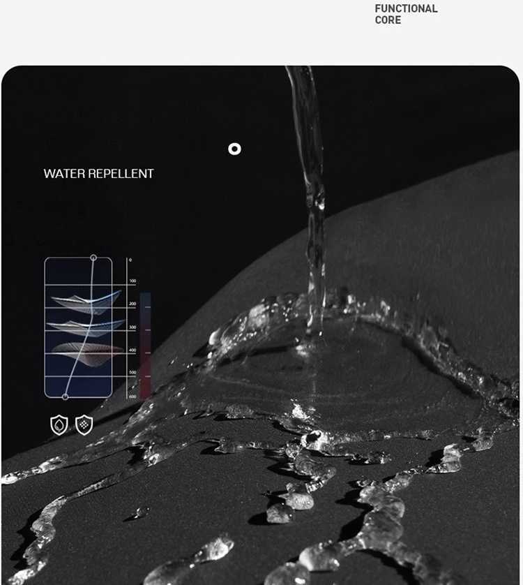 Advanced 2025 Autumn Hiking Jackets Men Technical Windbreaker Waterproof Performance Gear For Extreme Weather Mountaineering J251029