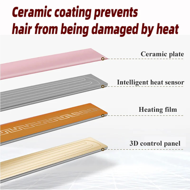 In Hair Curler Curling Dryer Styling Appliances Curling Iron Hair Styler Tools Hair Straighteners 251029