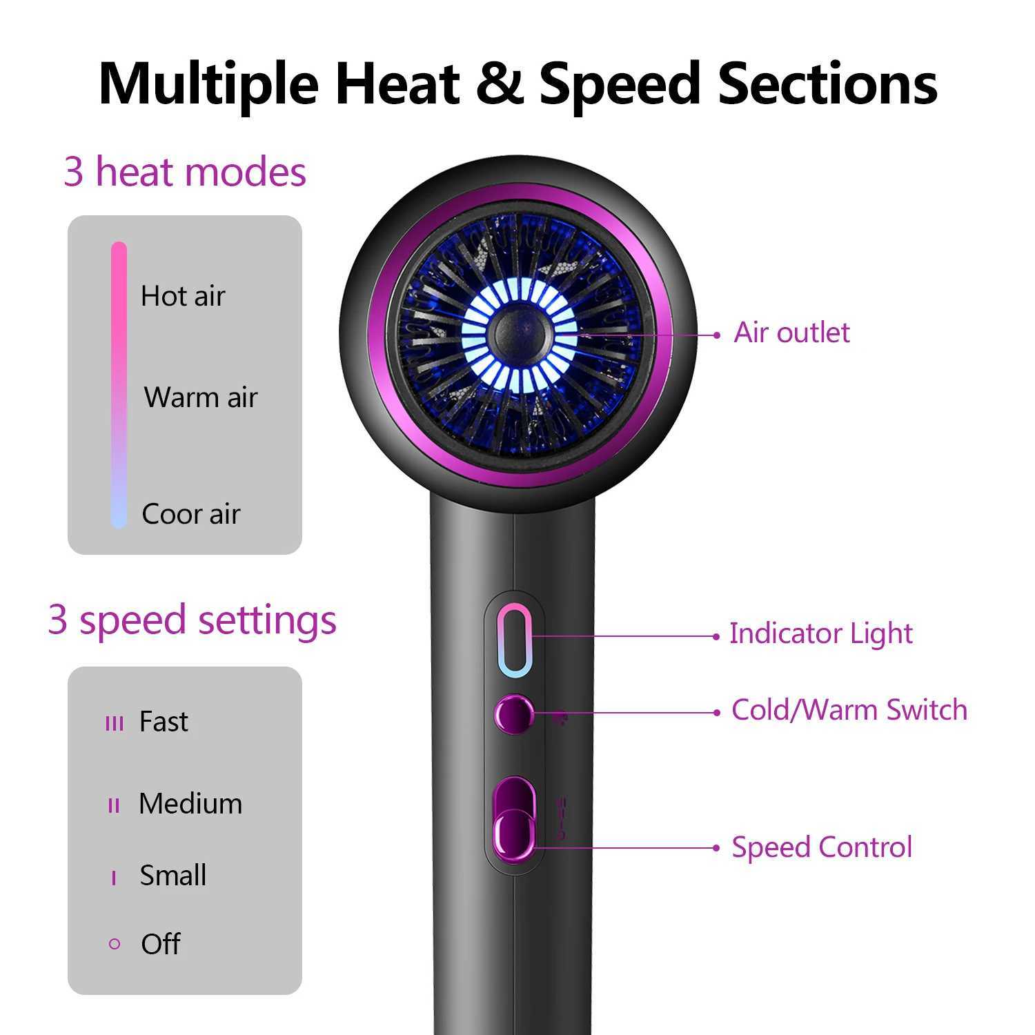 Professional Hair Dryer with Diffuser 1875W Blow Dryer Ionic Hair Dryer for Women with Constant Temperature 2 Heat 3 Speed Se L251029