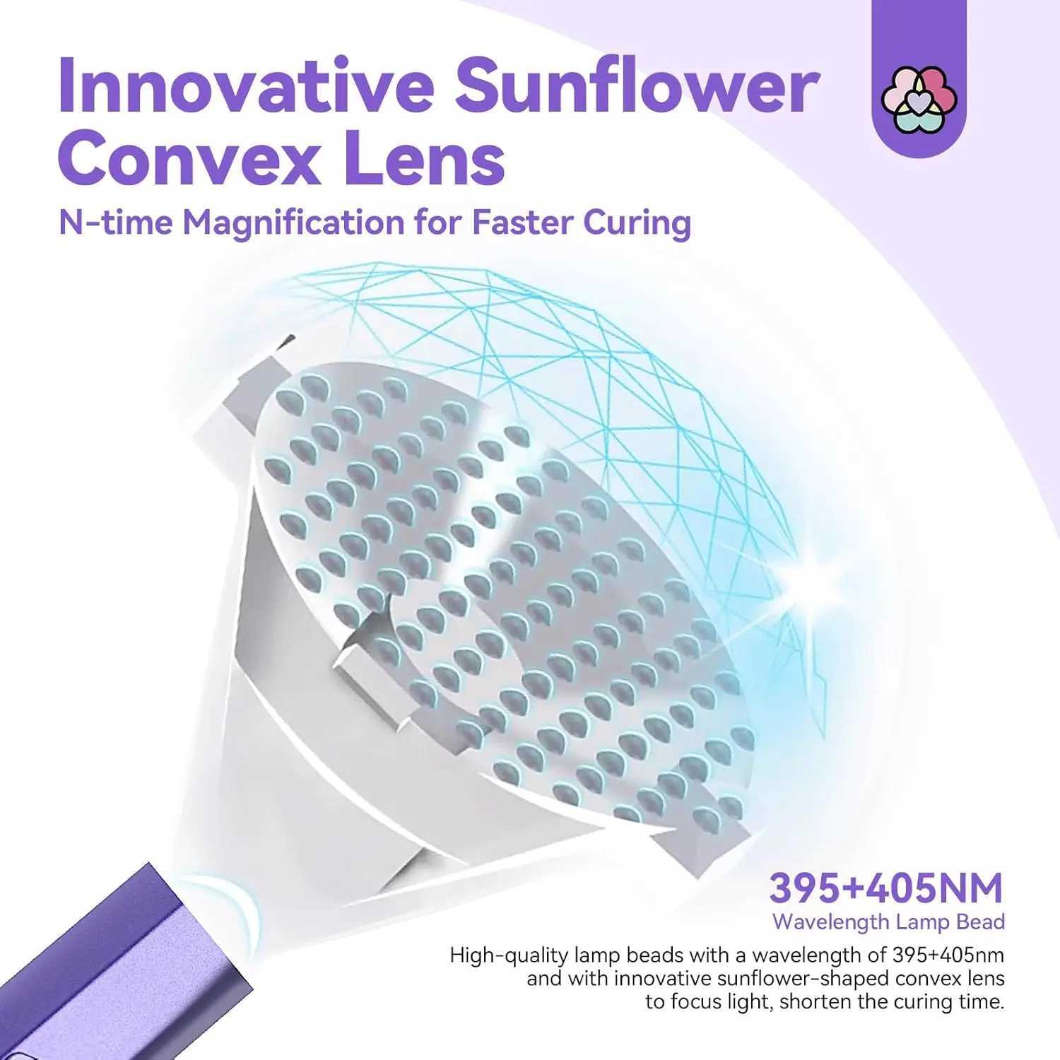 Handheld Nail Dryer Gel Lamp Small Nail Polish Fast Dry Mini Portable Adhesive Glue USB Led Lamp Manicure Tool UV Detector J251117