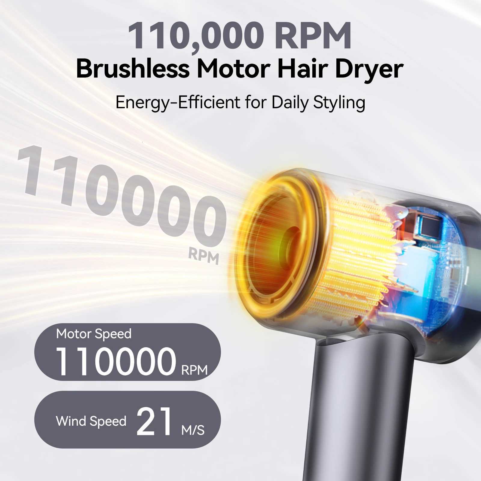 600W Professional Salon Ionic Hair Dryer with LED Light Fast Drying High Speed Hair Dryer Cepillo Secador W251029
