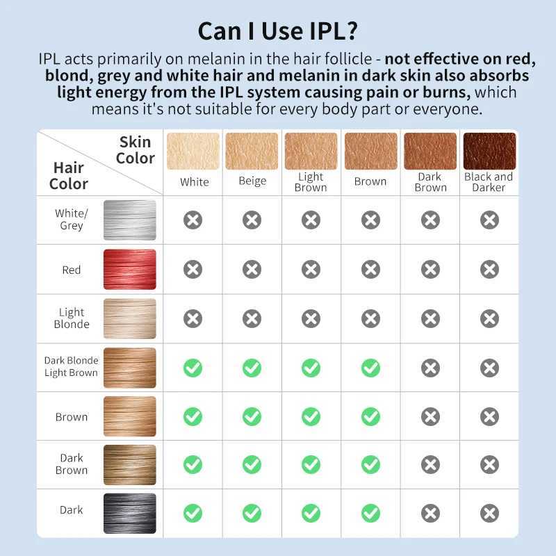 Mlay T18 ICE Cooling With Unlimited Shots Permanent IPL Laser Home Use Painless Epilator For Women Men J251117