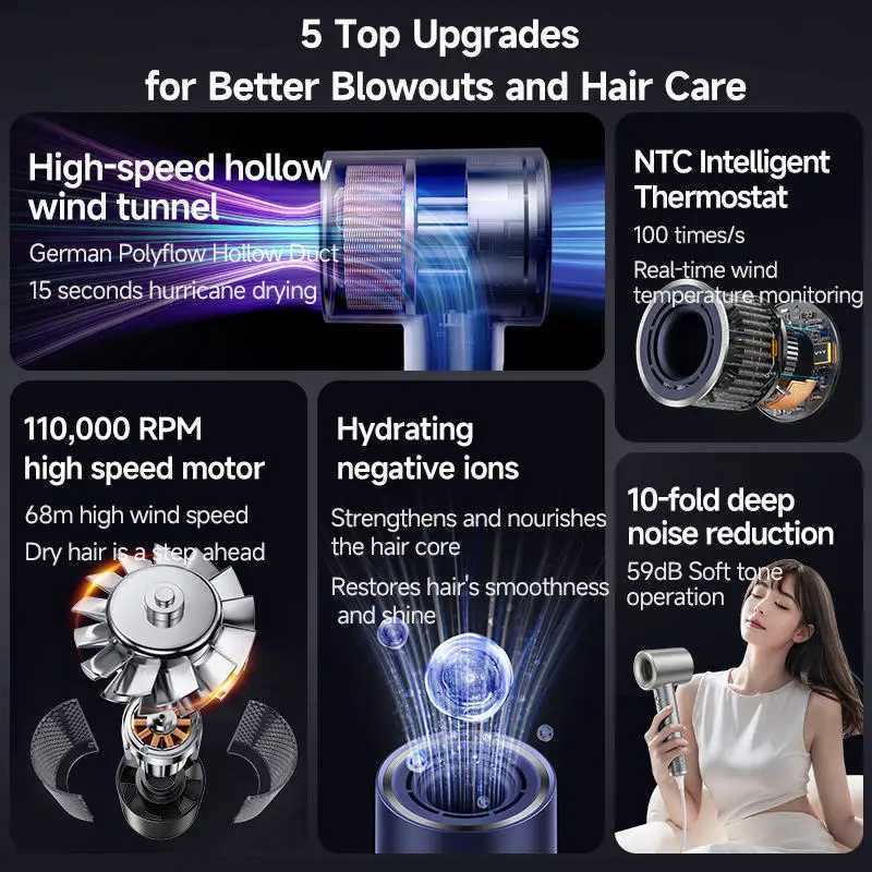 Professional 600W Blow Dryer Ionic Hot Cold Wind Brushless Motor Hair Dryer Salons Hotels Travel Household Use Electric Power W251029