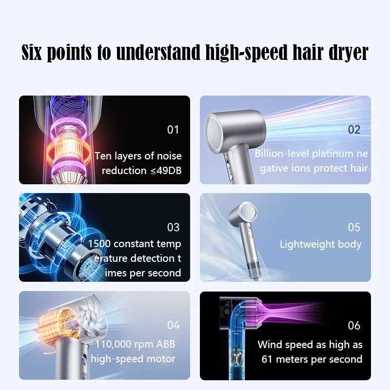KONKA Hair Dryer HighSpeed Electric Turbine Airflow Low Noise Constant Temperature And Quick Drying Suitable For Home Salon W251029