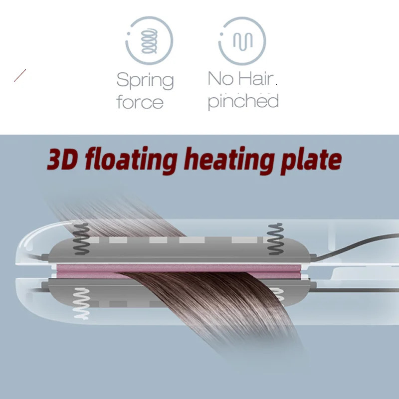 In Hair Curler Curling Dryer Styling Appliances Curling Iron Hair Styler Tools Hair Straighteners 251029