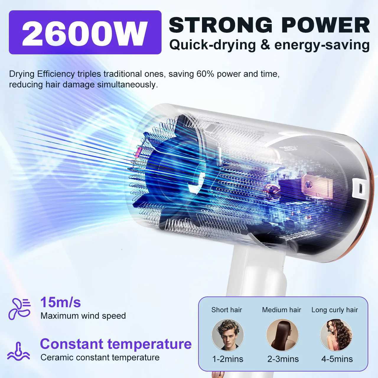 Hatteker 3level Folding Hairdryer 2600W Hot Air Anion Hair Care for Home Travel Hair Dryer Dormitory Blow Drier 220V240V EU W251029