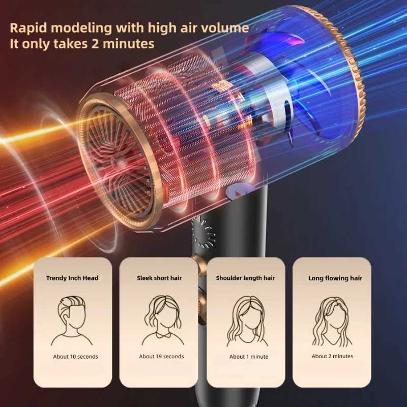 Latest 2400W Quick Drying Hair Dryer With Led Display Light And Billion Level Blue Light Negative Ion Hair Dryer W251029
