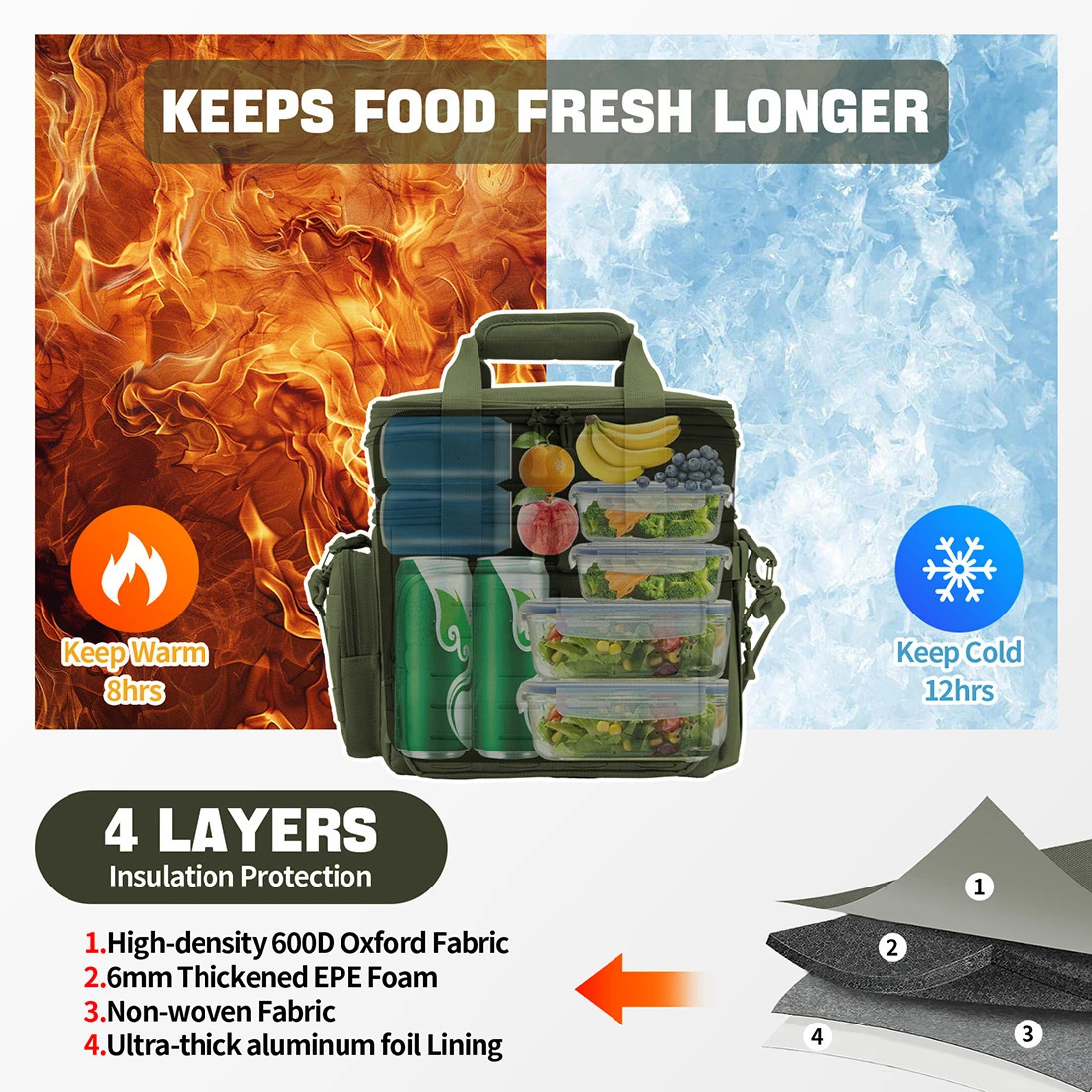 18L LargeCapacity Tactical Lunch Bag Insulated Cooler Box For Work Commutes Outdoor Camping SelfDriving Trips 251029