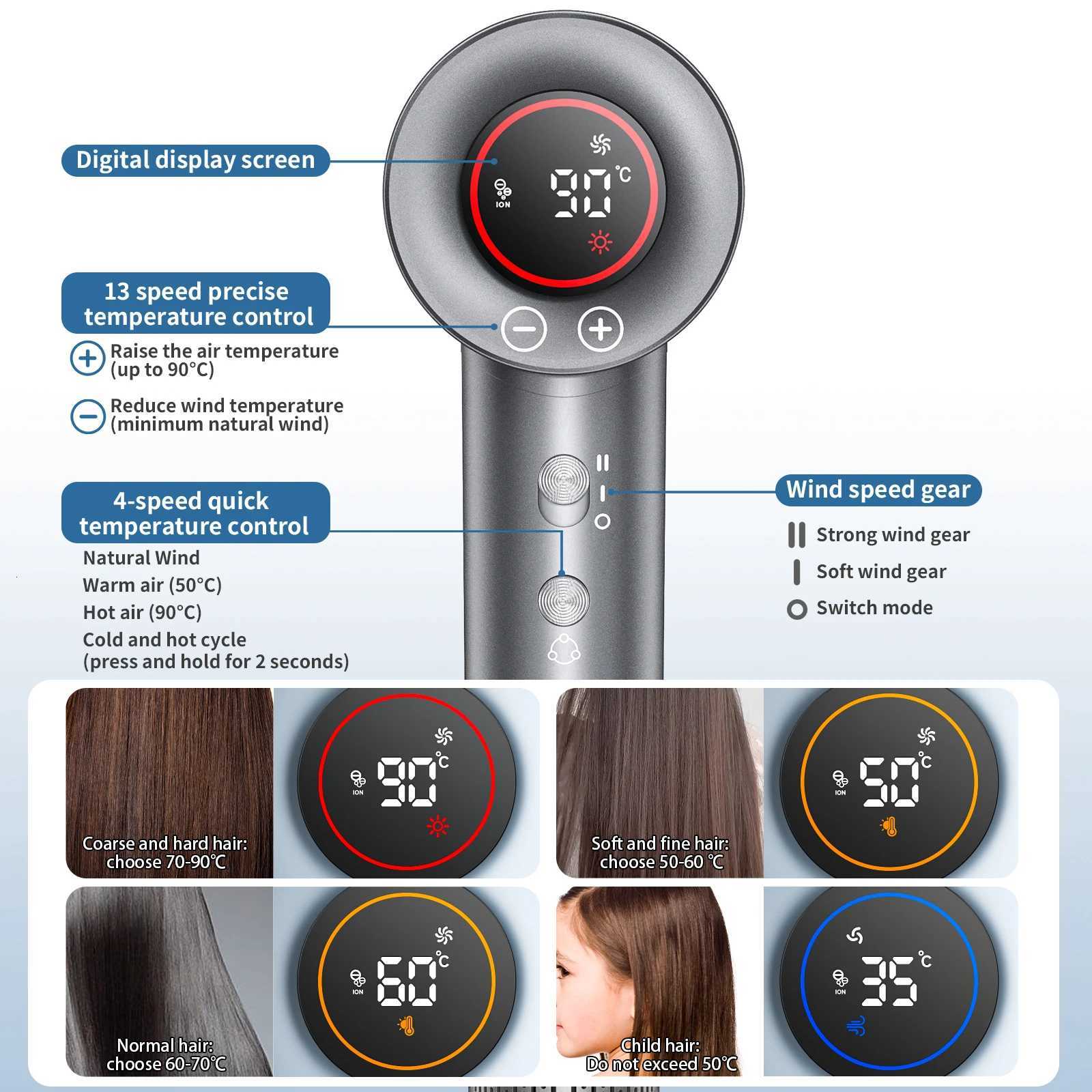 600W highspeed hair dryer Brushless negative ion hair dryer with air collection nozzle Suitable for home use dormitories W251029